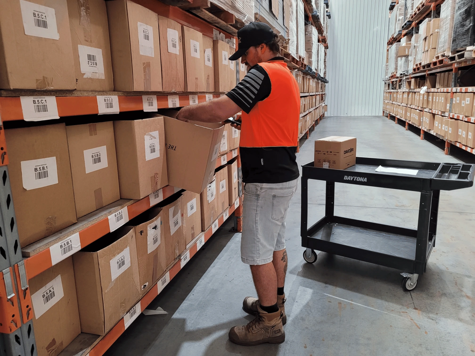 E-Commerce Order Fulfilment - A Complete Guide